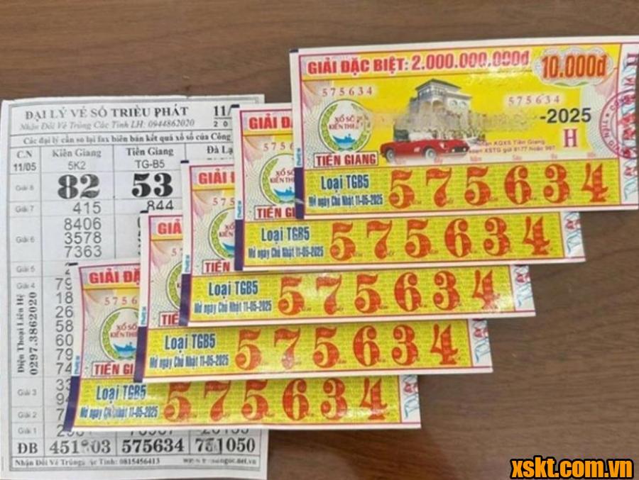 XS Kiên Giang: Bất ngờ trúng 5 vé số độc đắc khi đi du lịch cùng với gia đình