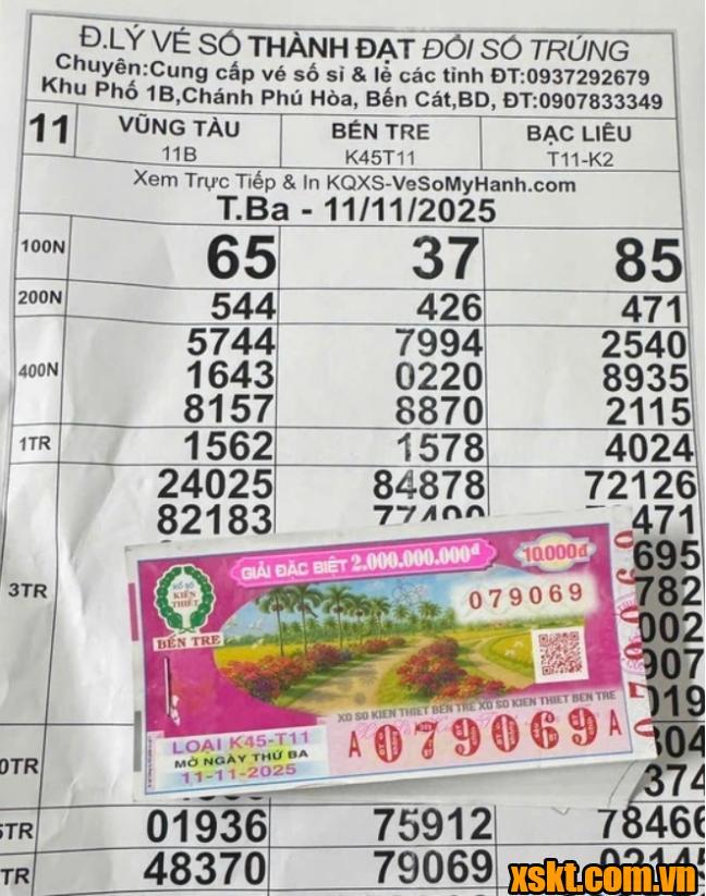 XSMN: Khách hàng trúng 140 tờ giải nhất đã đến đổi thưởng