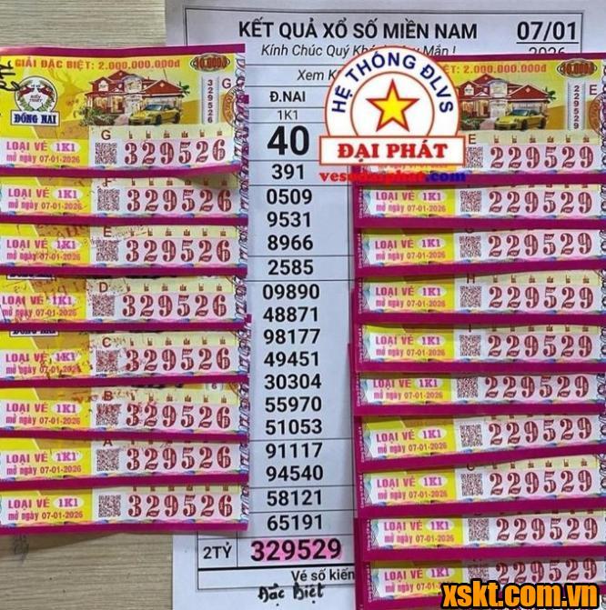 XSMN: Tìm kiếm khách hàng ở TP.HCM trúng 23 tờ vé độc đắc